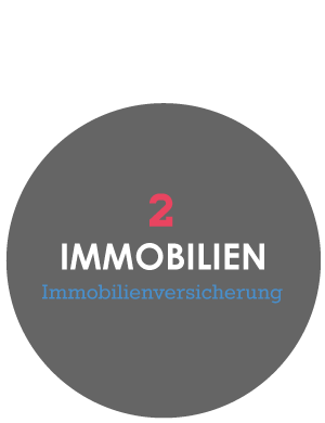 Concept Makler Immobilienversicherung